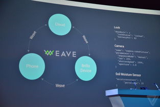 50張高清圖景，全景式回顧谷歌I/O開發者大會的技術革新與服務升級